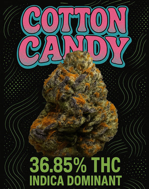 Cotton Candy - Exotic (Indica)