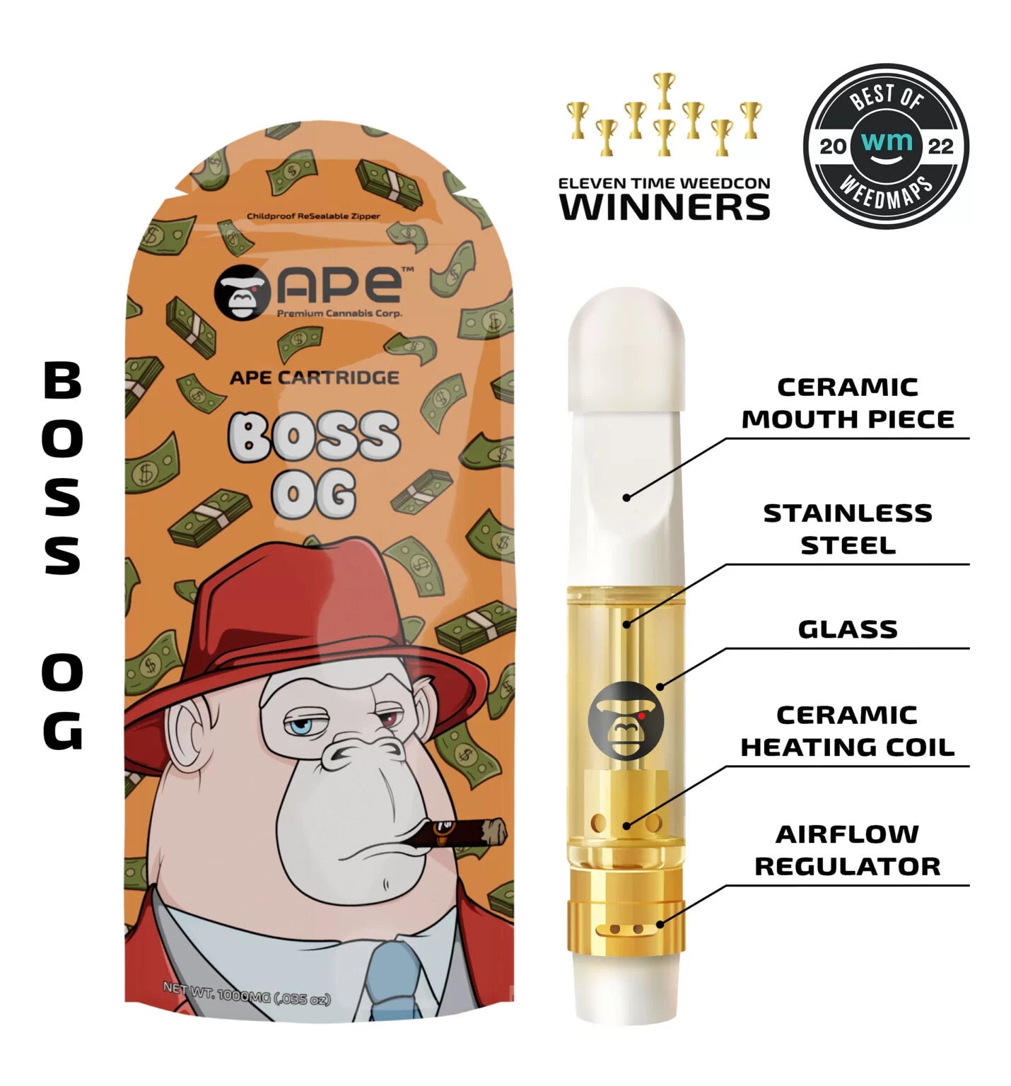 APE Cannabis Cartridges