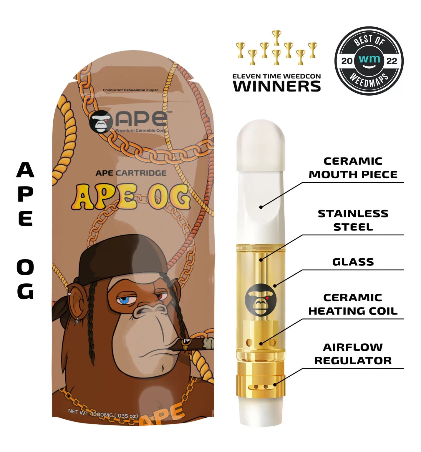 APE Cannabis Cartridges