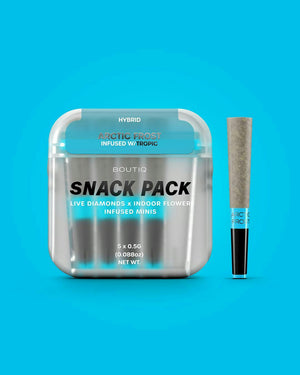 BOUTIQ Preroll 5-Pack Premium Flower (Tax Included)