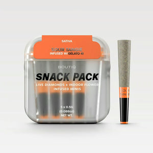 BOUTIQ Preroll 5-Pack Premium Flower (Tax Included)