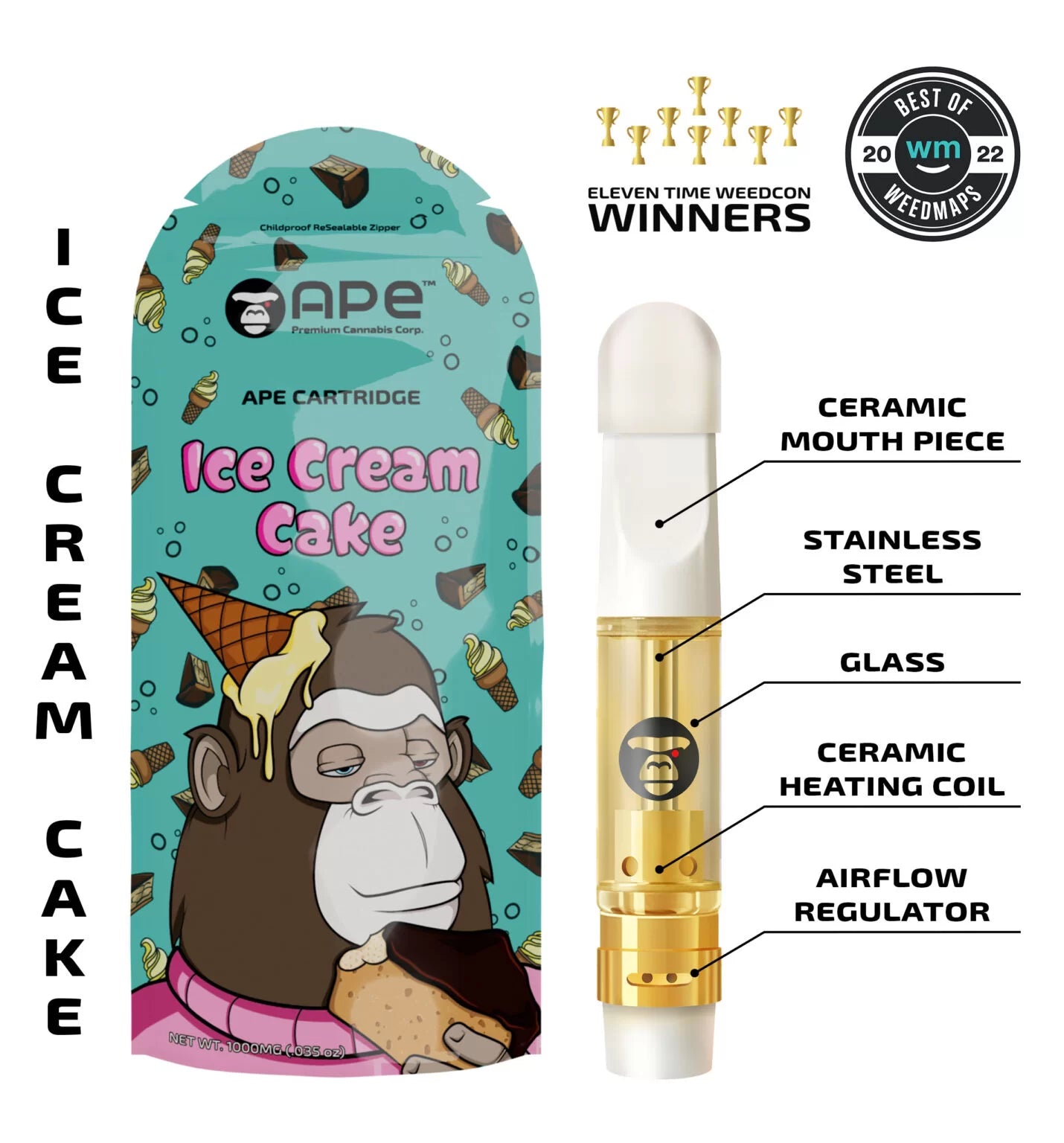 APE Cannabis Cartridges